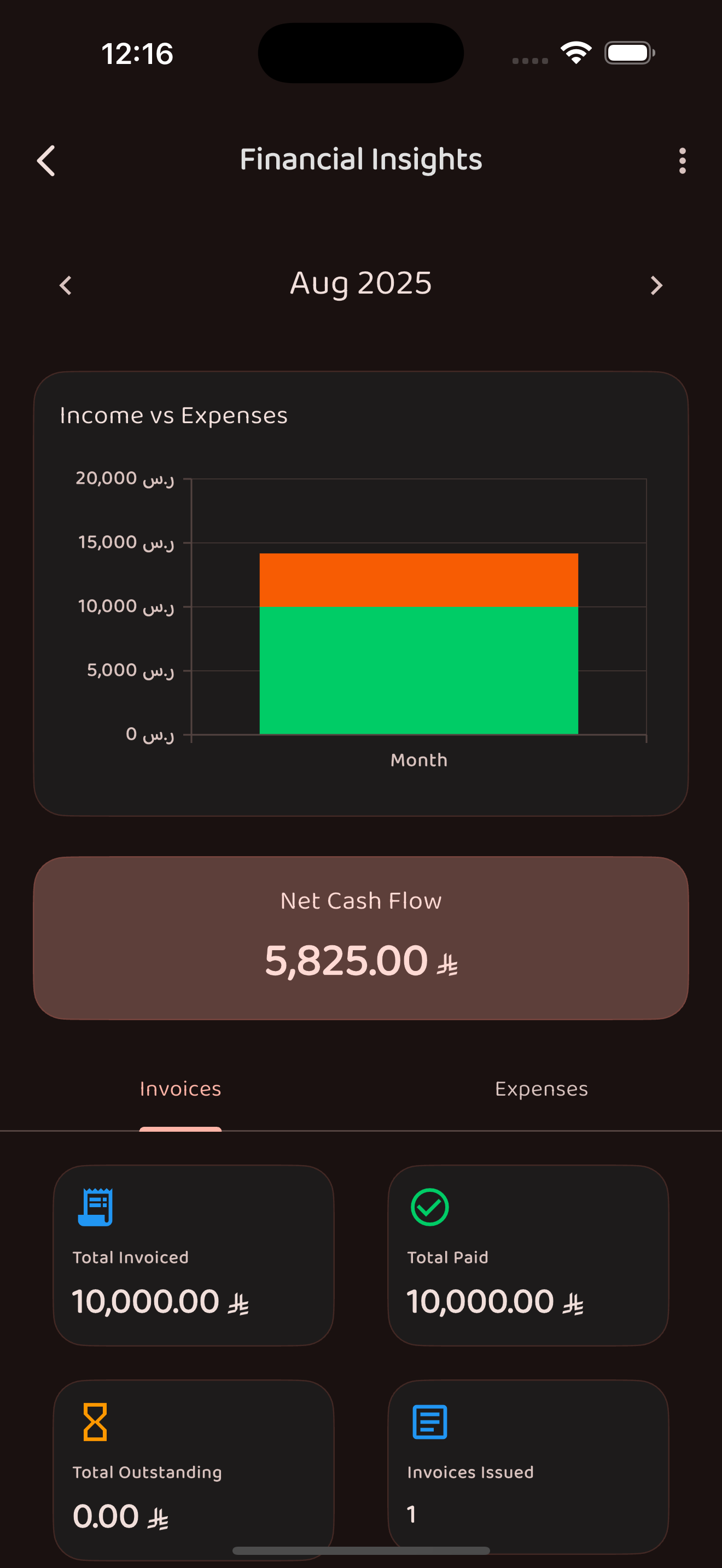 Financial Insights - en